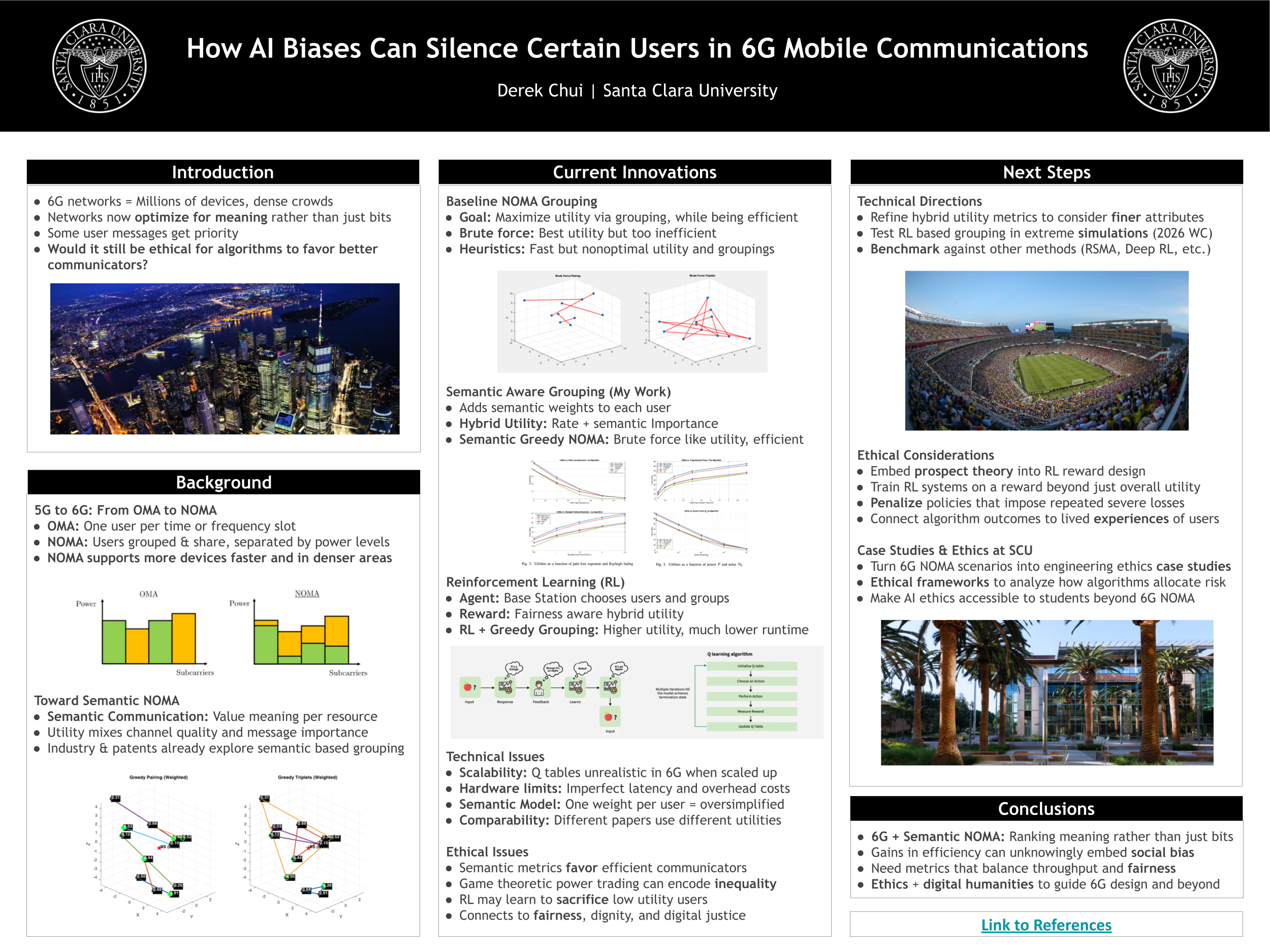 State of the Field Poster